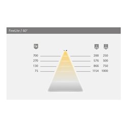 Halemeier FineLite NE nw 12VDC 5.4W 550mm, 1.8m LTG, M1