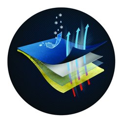 SHOWA Handschuh Temres 281-8/M