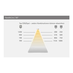 Halemeier HandleLine blackopal 417 12VDC, max. 3,9W, 2m M1
