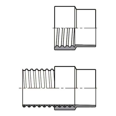 Norres Muffe Connect 241/8501 Typ 241 Schlauch ID 75mm