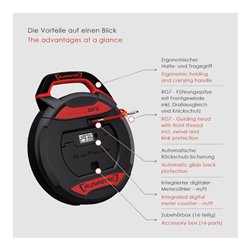 RUNPOTEC Multifunktionskamera Runpocam RC2 30m + GF3
