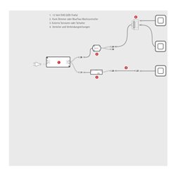 Shot 68 Quadro edelst-fin, 5,0W WT