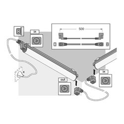 halemeier LiteLine Basic LED 18W ww, L 1532mm, m. Zubehör
