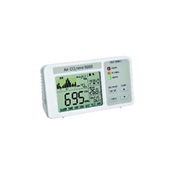 jumtec Tischgerät für CO2 Raumluftqualität mit Datenlogger