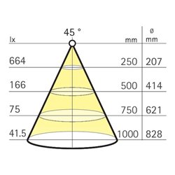 Rio 80 titan,+ 2,0 Watt WT, 2000 mm, LED-Stecker weiß