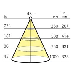 Rio 80 titan,+ 2,0 Watt NW, 2000 mm, LED-Stecker weiß