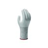 Helly Hansen Schnittschutzhandschuh DURACoil 546X