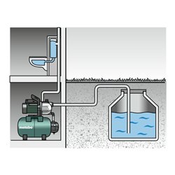 Metabo Hauswasserwerk HWW 9000/100 G Karton