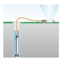 GARDENA Tiefbrunnenpumpe 5500/5 inox