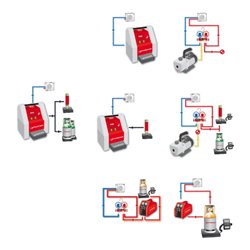 Rothenberger Vollautomatisches Kälte-/Klimawartungsgerät Roklima Multi 4F