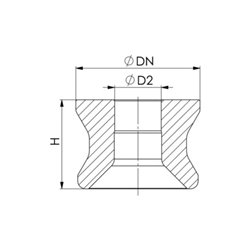 AMF Kombispanner Nr.6860 Gr.2 verz.