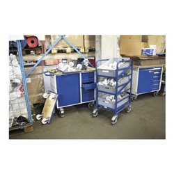 VARIOfit Eurokastenwagen mit 3 Kunststoffkästen