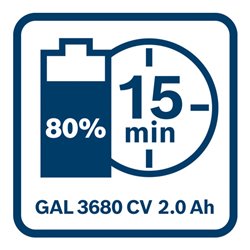 Bosch Akkupack GBA 36 Volt 2,0 Ah