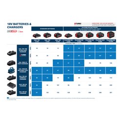 Bosch Akkupack GBA 18 Volt 2,0 Ah