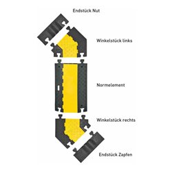 Moravia Kabelbrücke groß Winkelstück 45 Grad rechts 500 x 200 x 600 x 75 mm