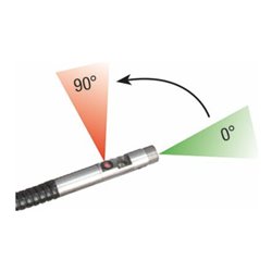 HAZET Video-Endoskop 4812-10/4S Anzahl Werkzeuge: 4