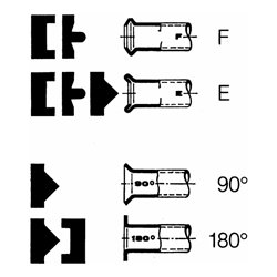 HAZET Doppel-Bördelgerät-Satz 2191/12K Anzahl Werkzeuge: 12
