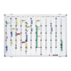 Magnetoplan Permanente Jahresübersicht CC