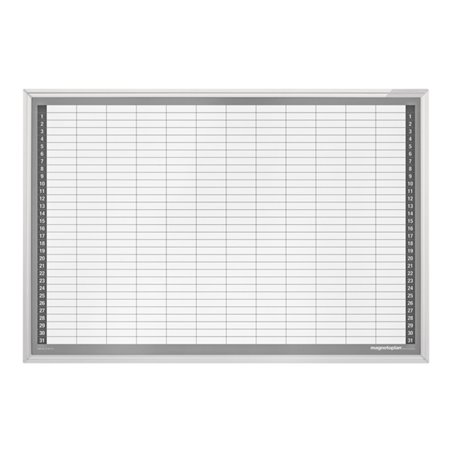 Magnetoplan Monatsplaner CC, 920 x 625 mm, 12 x 31