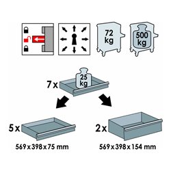 VIGOR Werkstattwagen mit Sortiment V4219 Gesamtlänge: 723 mm Anzahl Werkzeuge: 248