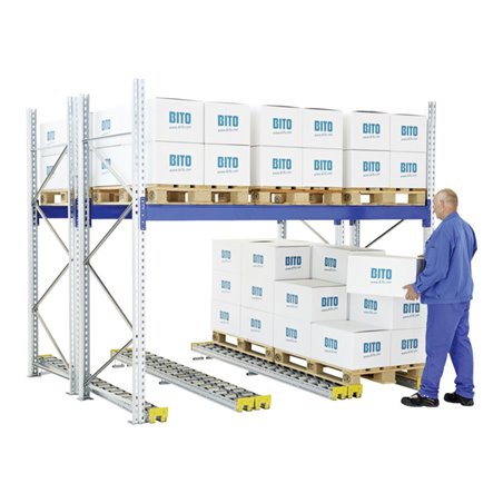 Bito Rollenbahnsegmente Tuning geteilte Ausführung B 2500 mm x T 146 mm Rollenteilung 144 mm, I/C/Euro-längs montiert