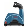 Bosch Absaughaube Full Cover GDE 115/125 FC-T Systemzubehör