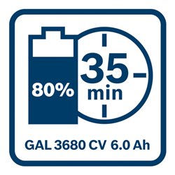 Bosch Akkupack GBA 36 Volt 6,0 Ah