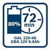 Bosch Akkupack GBA 12 Volt 6,0 Ah