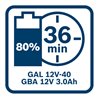 Bosch Akkupack GBA 12 Volt 3,0 Ah