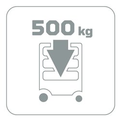 Gedore Werkzeugwagen workster highline