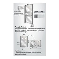 Kappes Einsteigerset RasterPlan 2 RAL 7016