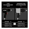 STIER Druckluft-Schlagschrauber 3/4' - 1750 Nm
