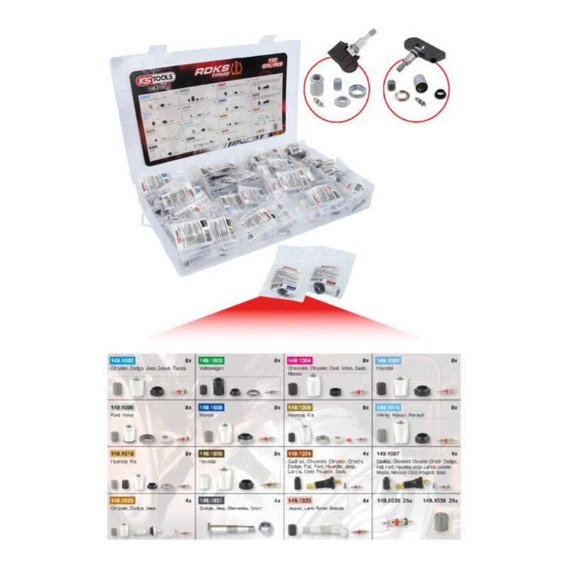 KS Tools RDKS / TPMS Service-Sortiment für Reifendruck-Kontrollsysteme, 150-teilig