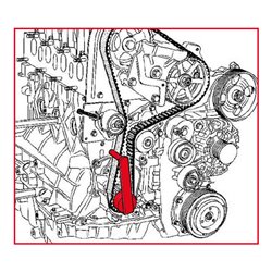 KS Tools Zahnriemen-Spannwerkzeug