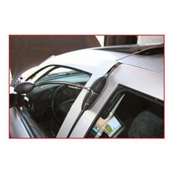 KS Tools Druckkissen-Satz mit Handpumpe, 4-teilig