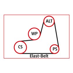 KS Tools Elastriemen-und Keilrippenriemen-Spezialwerkzeug-Satz, 11-teilig