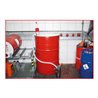 KS Tools Chemikalien-Fass-Pumpe