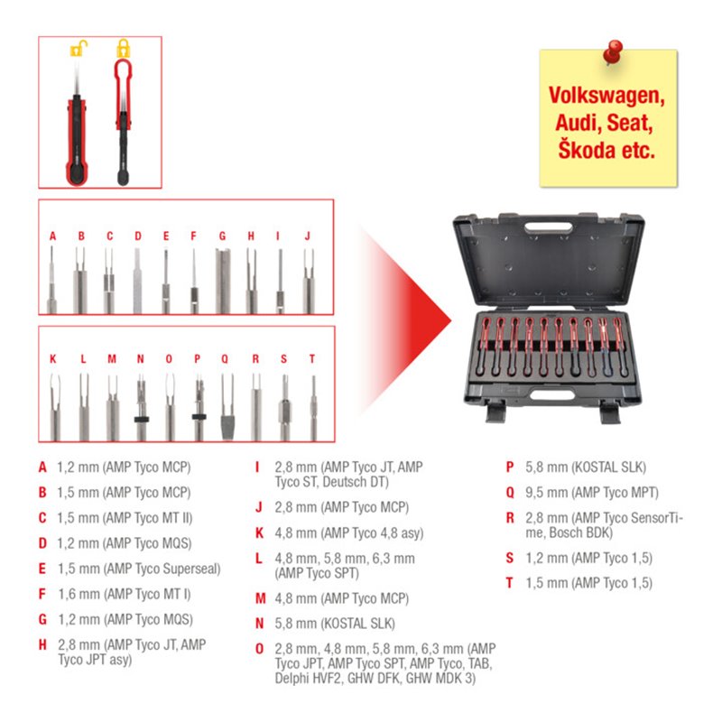 KS Tools Entriegelungswerkzeug-Satz, 20-teilig für VAG Steckkontakte