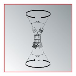 KS Tools Druckluft-Reinigungs-Pistole