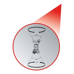 KS Tools Druckluft-Reinigungs-Pistole