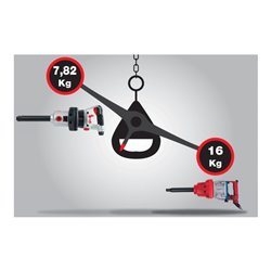 KS Tools 1' superMONSTER Hochleistungs-Druckluft-Schlagschrauber 3405Nm 504 mm