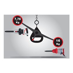 KS Tools 3/4' superMONSTER Hochleistungs-Druckluft-Schlagschrauber 3405Nm 504mm