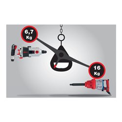 KS Tools 3/4' superMONSTER Hochleistungs-Druckluft-Schlagschrauber 3405Nm