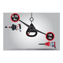 KS Tools 1' superMONSTER Hochleistungs-Druckluft-Schlagschrauber 3405Nm