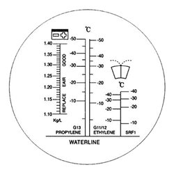 KS Tools Refraktometer Kühlflüssigkeit / Batteriesäure