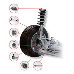 KS Tools Achsspielprüfer