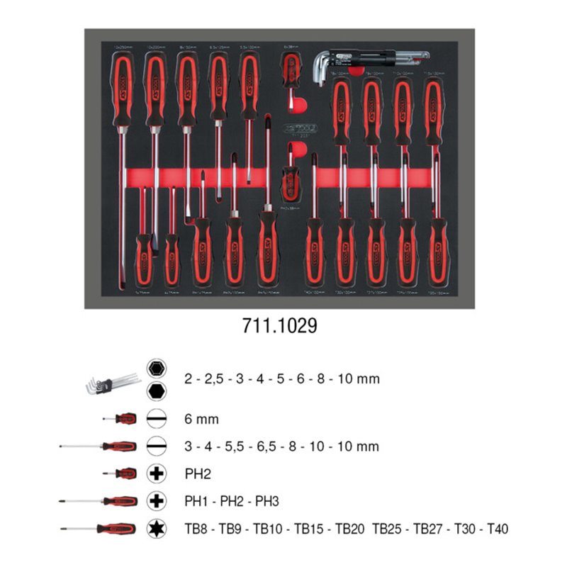 KS Tools SCS Schraubendreher-Satz, 29-teilig in 1/1 Systemeinlage