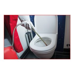 KS Tools Führungshandschuh, rechts