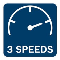 Bosch Drehhalterung RM 3 Professional