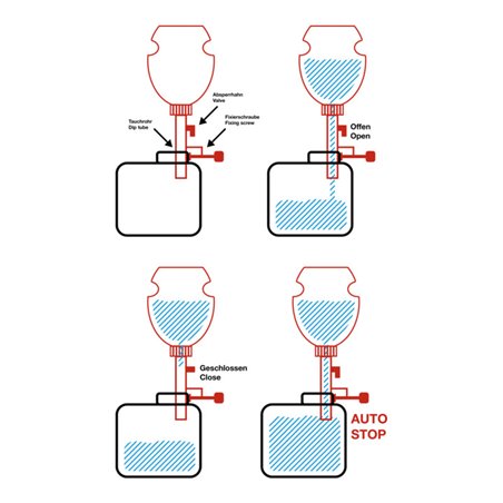 fetra Ladefläche mit Riefengummi, für MultiVario